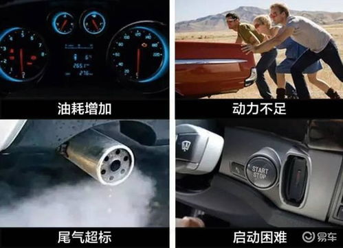 汽车加气油耗多少 汽车加气油耗多少